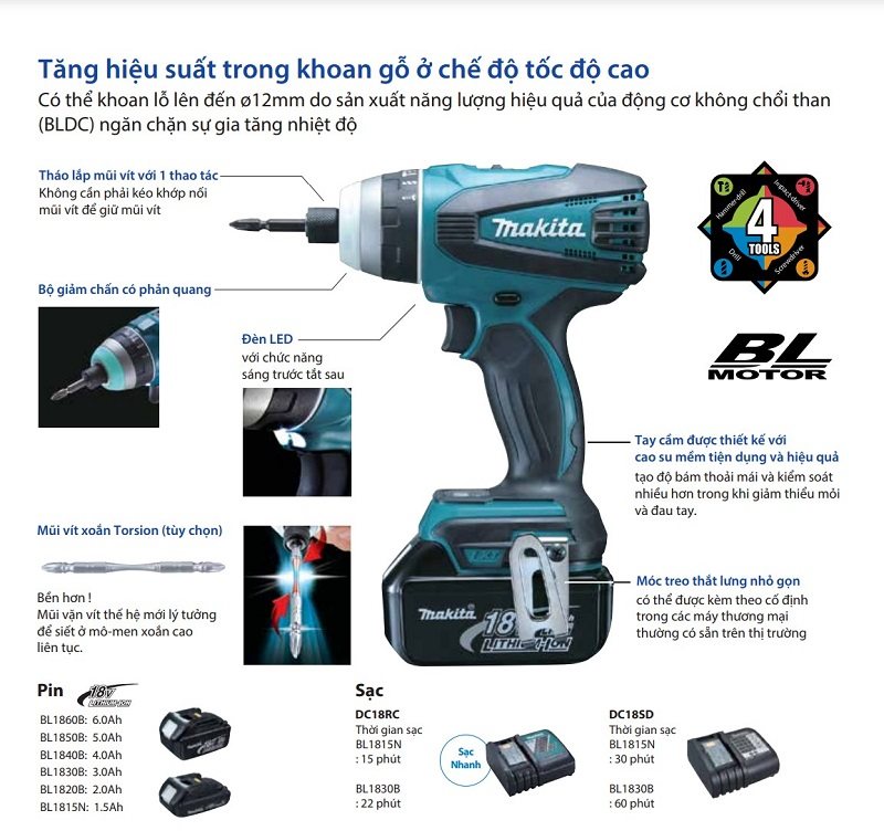 Makita DTP141RTE tăng hiệu suất làm việc