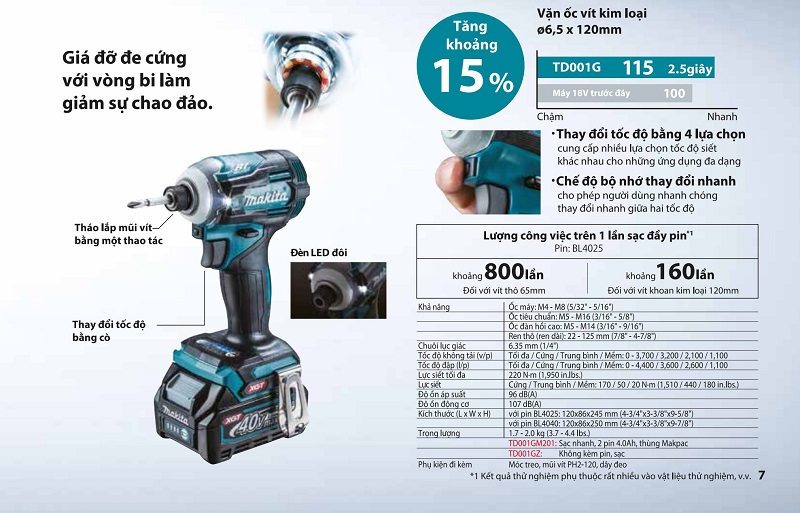 Máy vặn vít dùng pin Makita TD001GM201