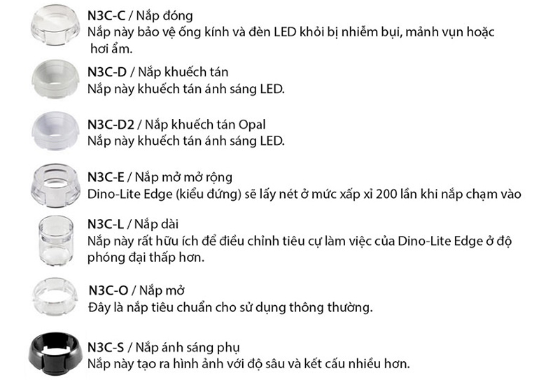 Nắp trước trao đổi của Dino-Lite AM5212ZT