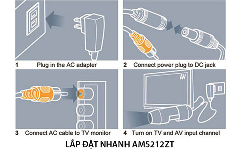 Sơ đồ lắp đặt nhanh Dino-Lite AM5212ZT