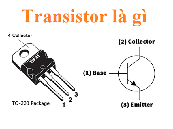 Tìm hiểu transistor là linh kiện bán dẫn
