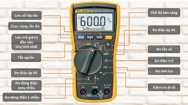 Các chức năng đo điện cơ bản trên đồng hồ đo điện vạn năng