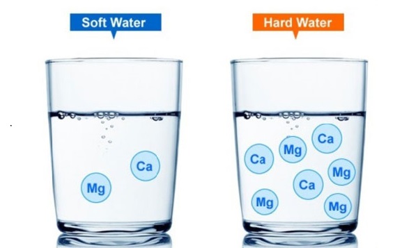 Độ cứng của nước là gì?