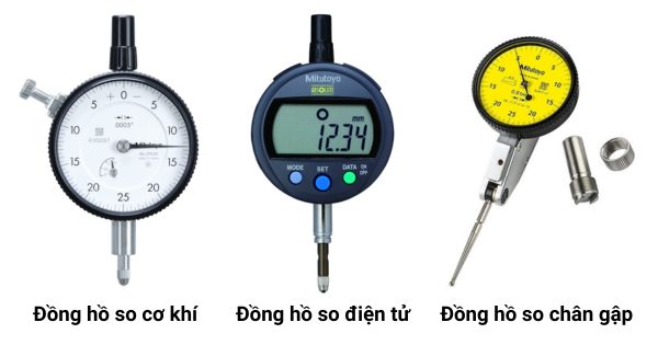 Các loại đồng hồ so phổ biến hiện nay