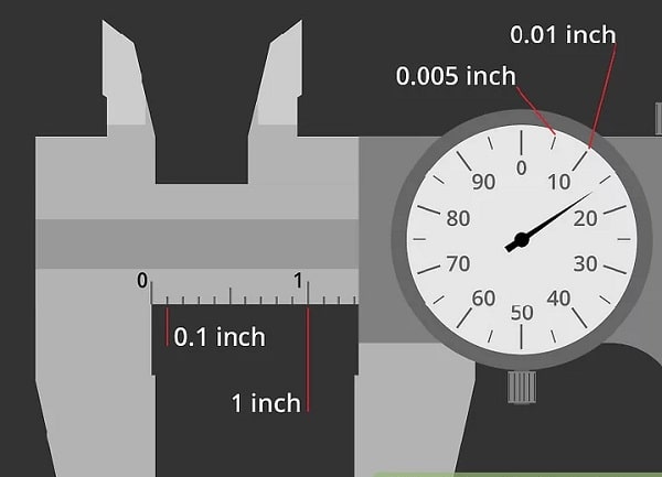 Cách đọc thước kẹp đồng hồ