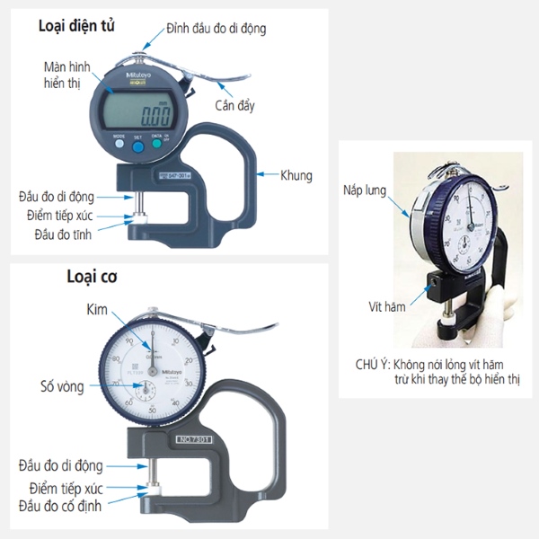 Tìm hiểu về cấu tạo của đồng hồ đo độ dày