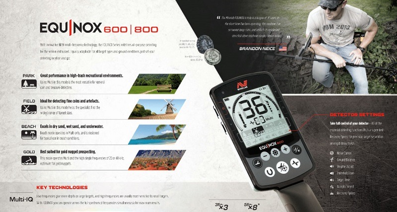 Máy dò chịu nước EQUINOX 600 Minelab Úc 