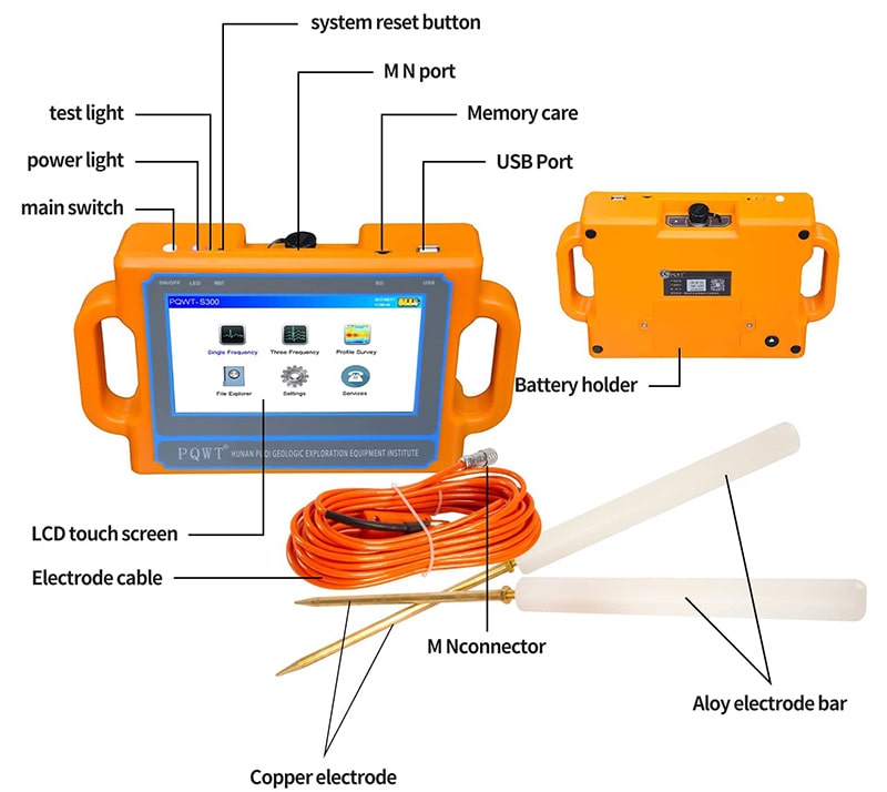 Các chức năng trên máy dò nước ngầm PQWT-S300