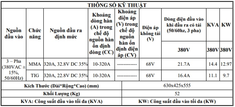 Thông số kỹ thuật của máy hàn tig ACDC HK TIG 320AX