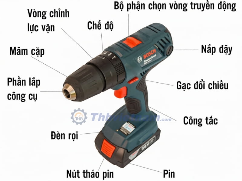 Bosch GSB 180 LI được trang bị chức năng đảo chiều mũi khoan