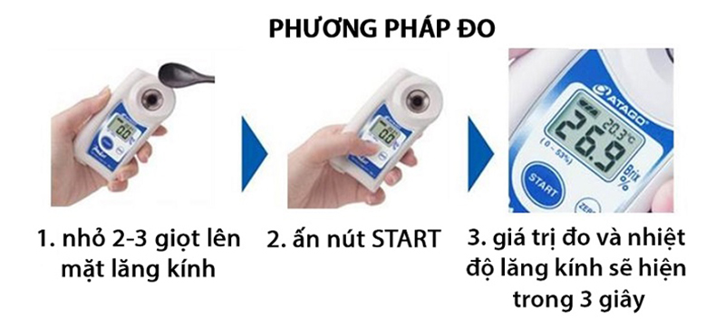 Hướng dẫn sử dụng khúc xạ kế Atago PAL-2