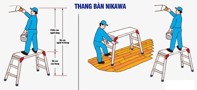 Thang nhôm bàn Nikawa NKC-120 có tính ứng dụng cao