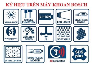 Giải đáp ý nghĩa các ký hiệu trên máy khoan Bosch chi tiết