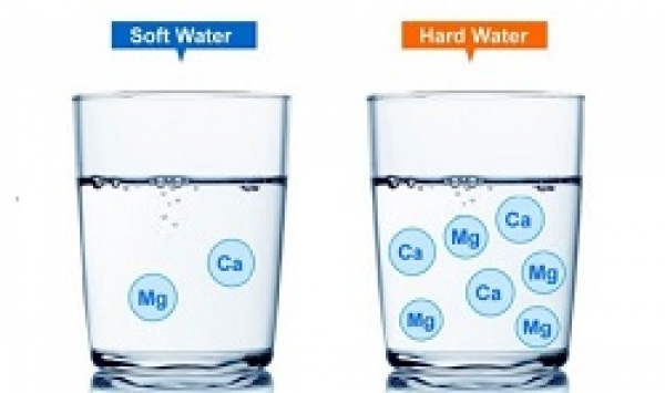 Cách đo và xác định độ cứng của nước nhanh chóng, đúng cách 