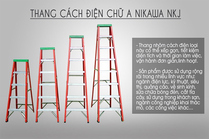 Chiều cao tương ứng của dòng thang nhôm gấp NKY Nikawa