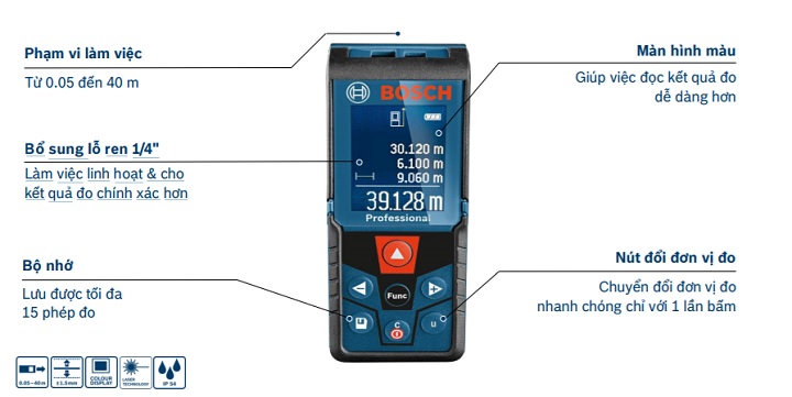 Bosch GLM 400 mang đến nhiều điểm nổi bật