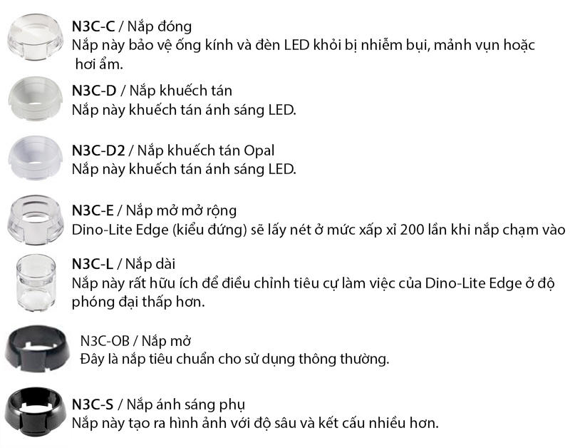 Nắp trước đổi cho nhau của Dino-Lite AM4115T-FUW