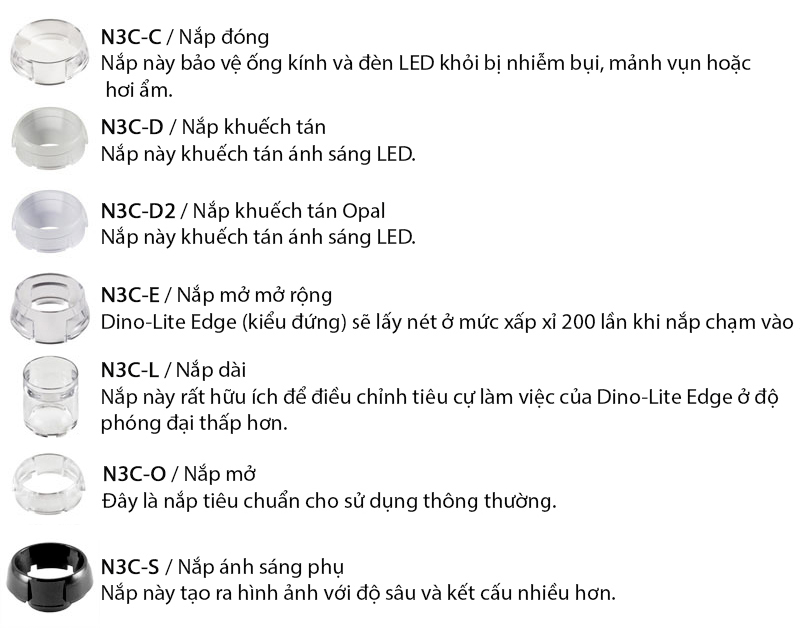 Nắp trước linh hoạt có thể đổi cho nhau của AM4115TL