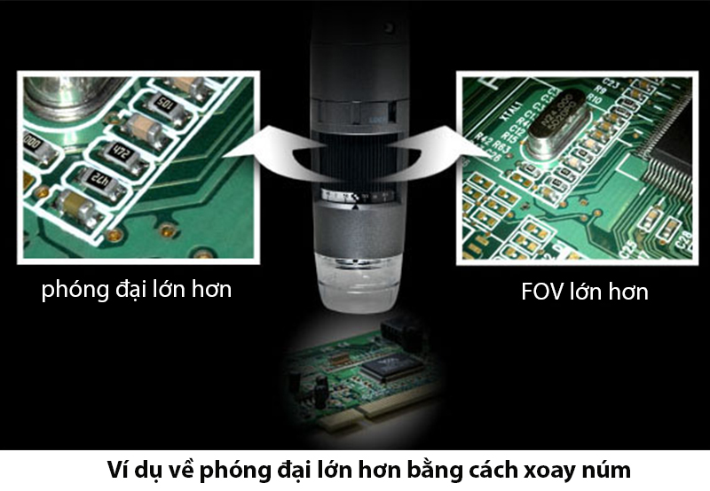 Ứng dụng của kính hiển vi AM4115W