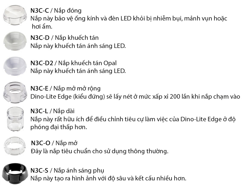 Nắp trước có thể đổi cho nhau của DINO-LITE AM5212T