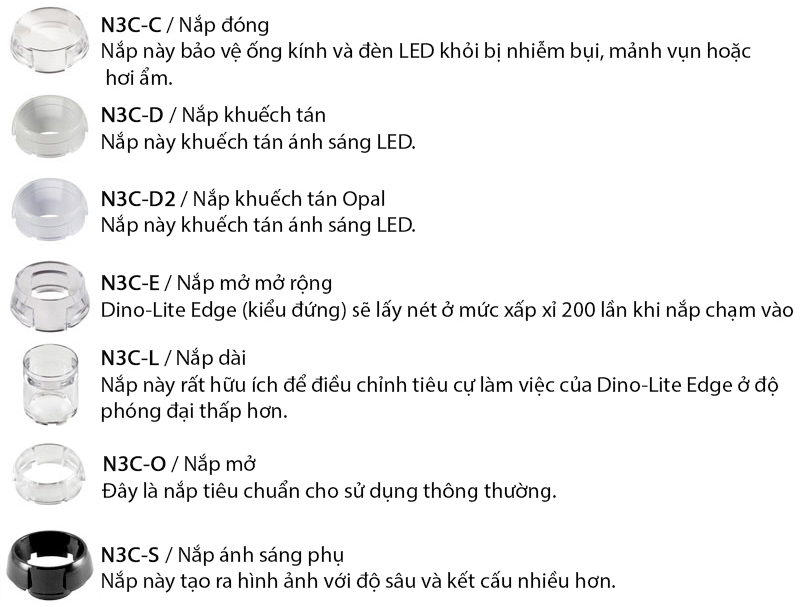 Nắp trước của kính hiển vi Dino-Lite AM5218MZT