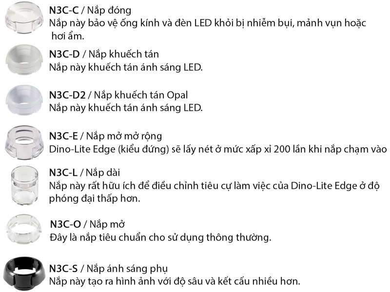 Nắp trước kính hiển vi cầm tay AM7115MZTL