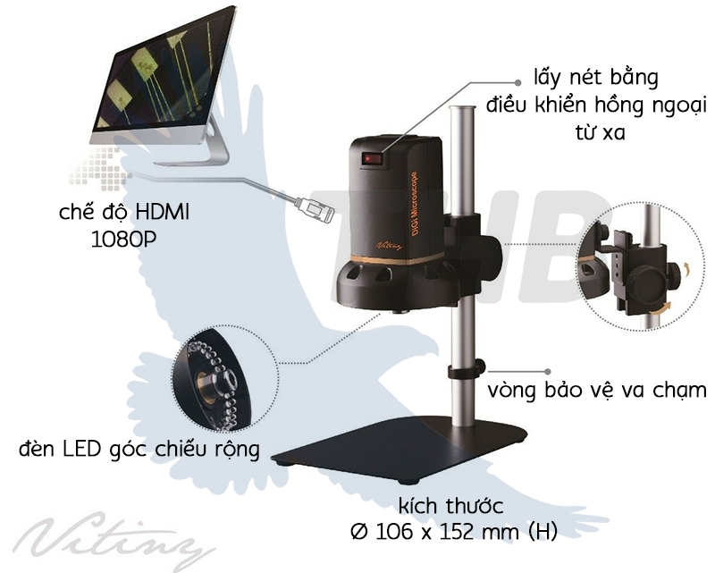 cấu tạo của thiết bị UM08 Vitiny