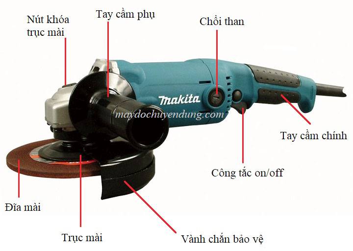 Các chi tiết mô tả trên máy mài Makita GA6010