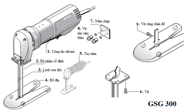 Cấu tạo máy cắt xốp GSG 300