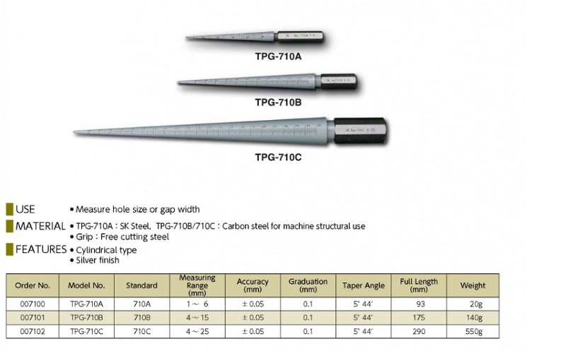 Thước đo khe hở hình nón Niigata TPG-710B được làm thép SK có độ cứng cao